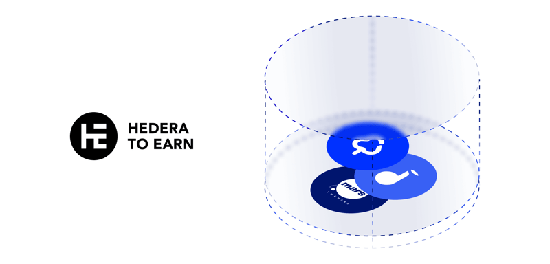 hedera to earn